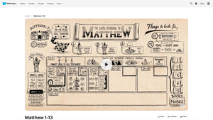 Bible Project video on Matthew ch(s) 1-13