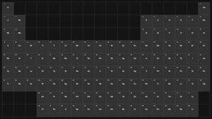 Periodic Table
