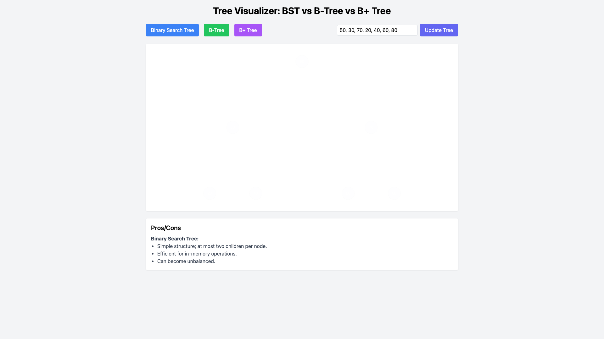 Tree Visualizer